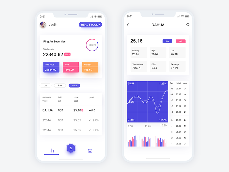 股票app开发案例